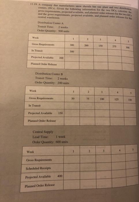 11.19. A company that manufactures snow shovels