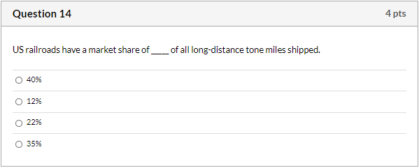 Question 14 4 pts US railroads have a market