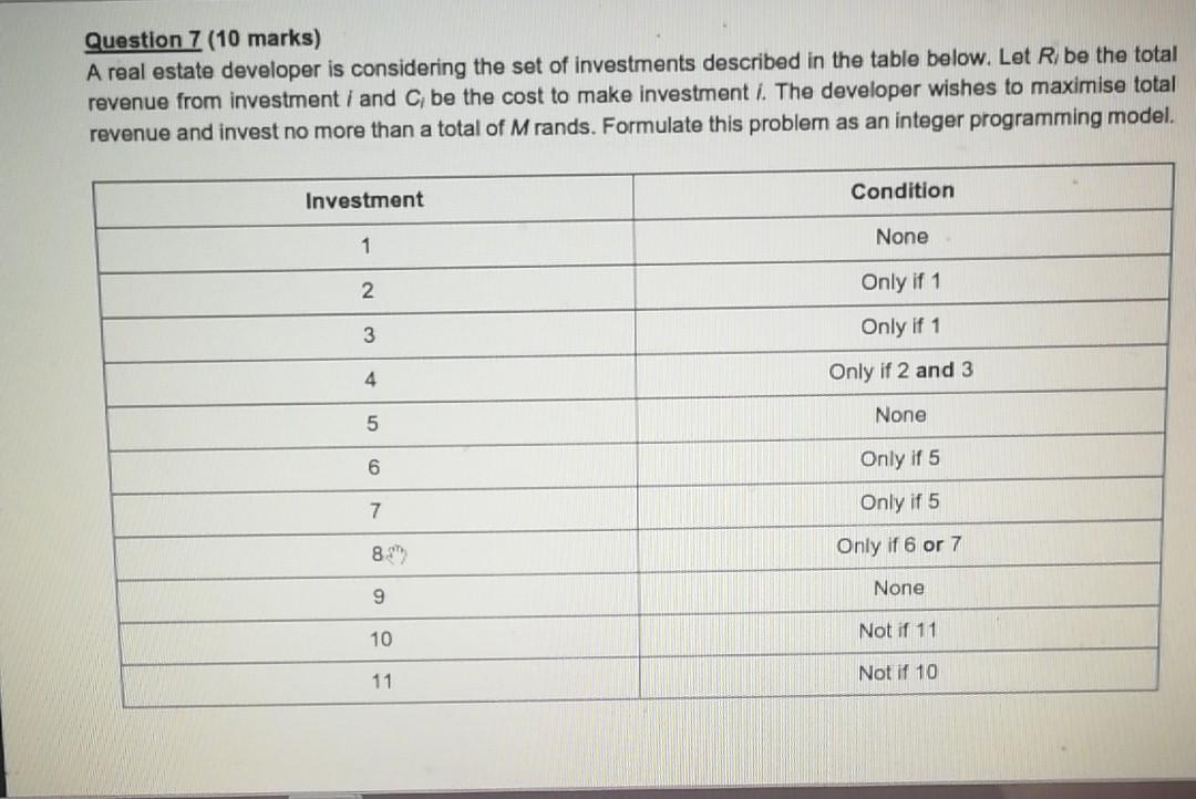 I can't make sense from this problem can you