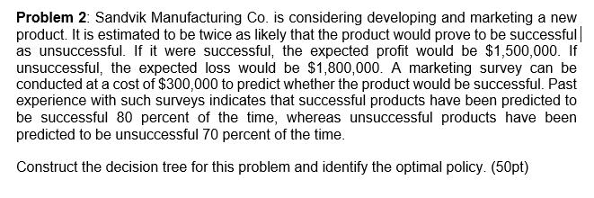 Problem 2: Sandvik Manufacturing Co. is