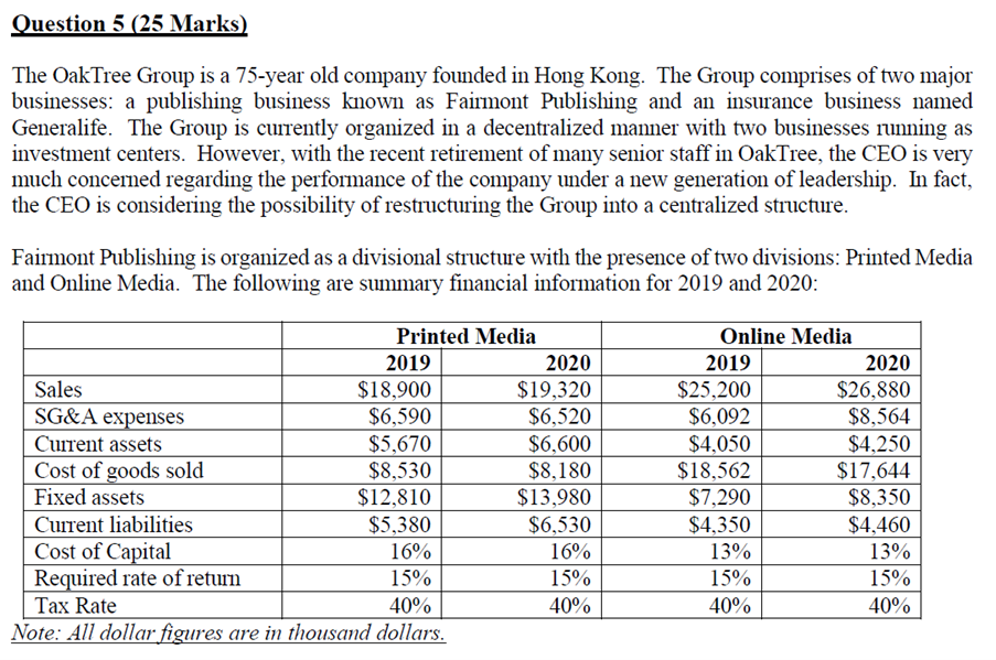 Question 5 (25 Marks) The Oak Tree Group is a