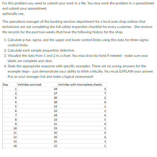 For this problem you need to submit your work in