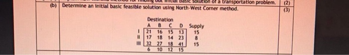 Basic Solution of a transportation problem. (b)