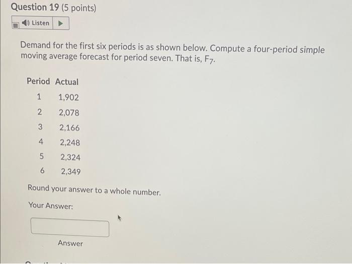 Question 19 (5 points) Listen Demand for the