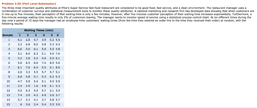 Problem 3.50 (Part Level Submission) The three