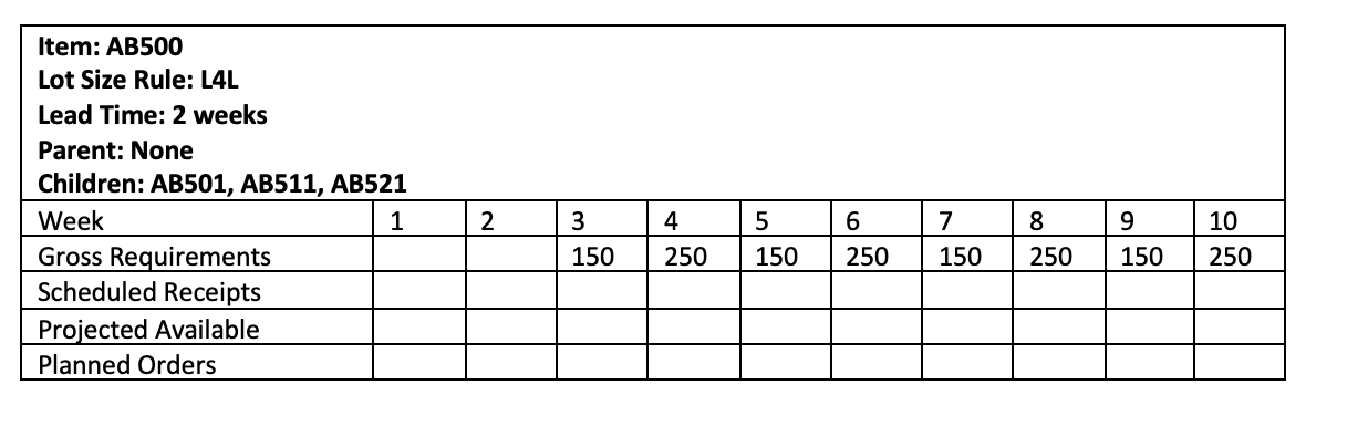 Fill in the partially completed inventory record