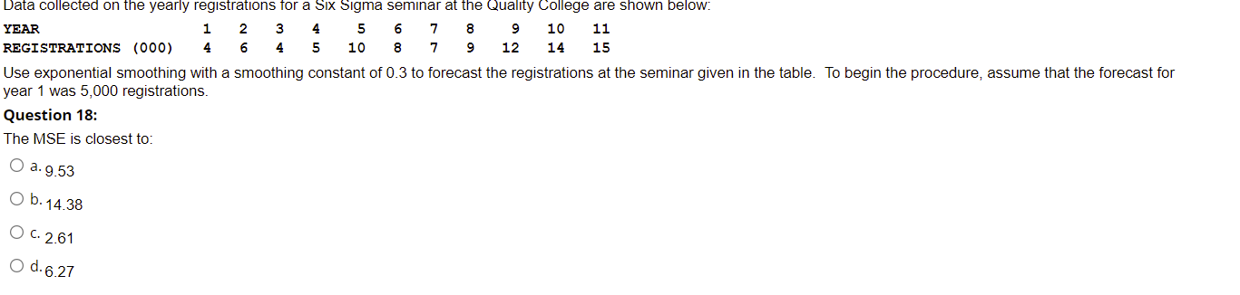 Data collected on the yearly registrations for a