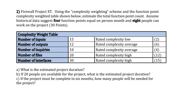 2) Firewall Project XT. Using the "complexity