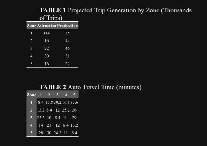 Please help with showing step by step. It's