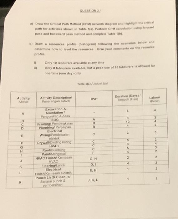 Please help me solve question 2a using table 1a