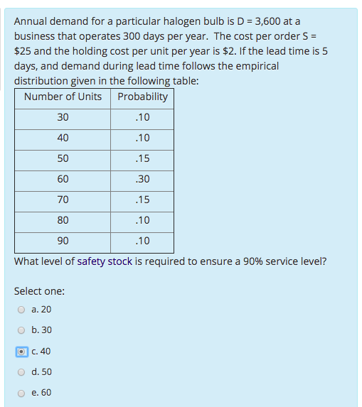 If you are absolutely sure. then only answer. ill