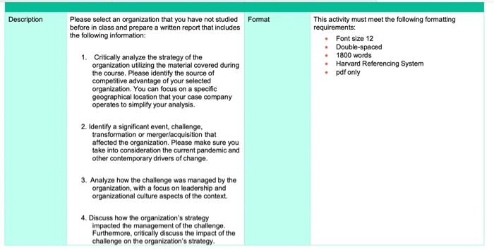 more information regarding the question