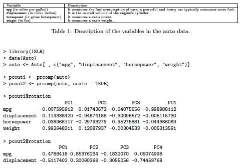 Consider the Auto data discussed in the class. We