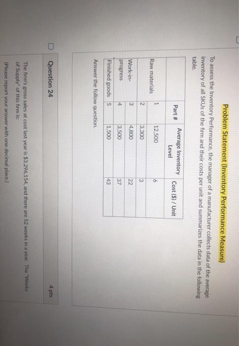 Problem Statement (Inventory Performance Measure)