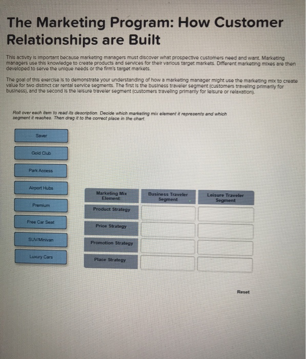 The Marketing Program: How Customer Relationships