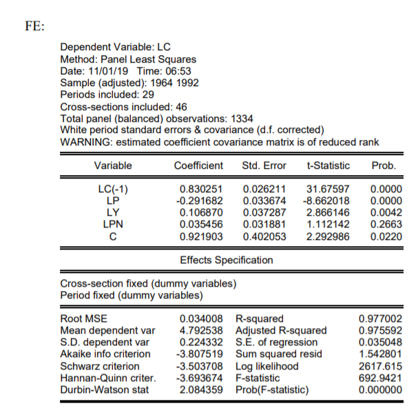 Equation: Comment on the above result by Fixed