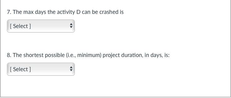 7. The max days the activity D can be crashed is