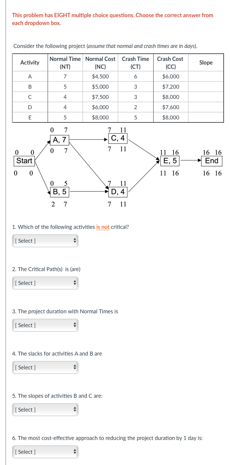 7. The max days the activity D can be crashed is