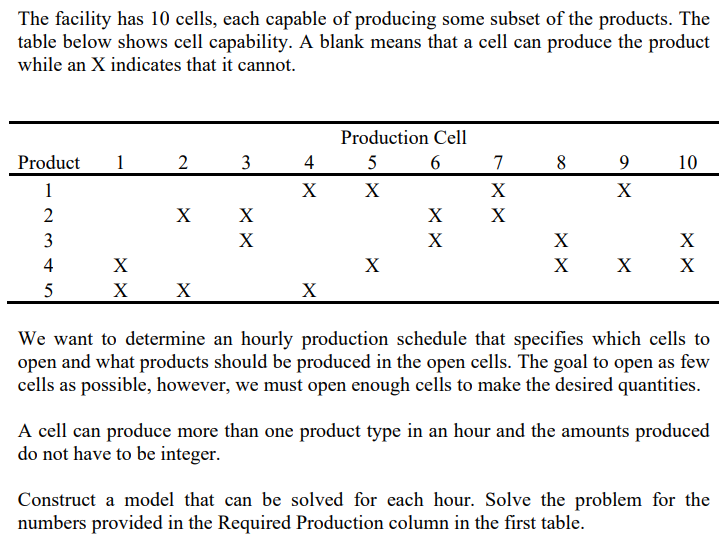 Use Excel Solver to solve: Question 2 [25 Marks)