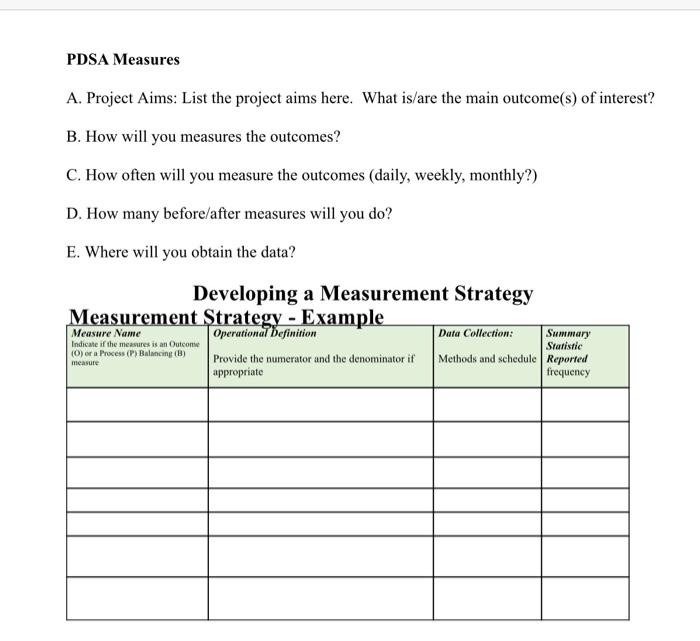 Please provide few projects and measures to