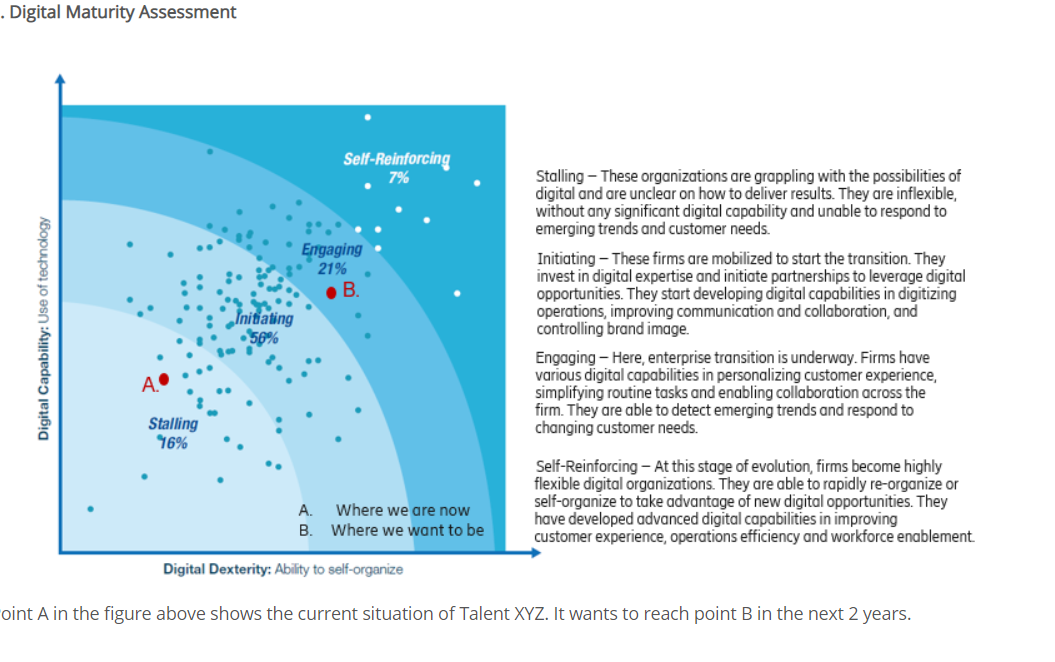 1. You would be playing two roles here. First,