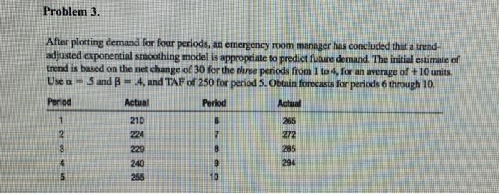 Please show work. thank you! Problem 3. After