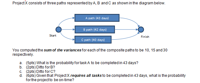 Project X consists of three paths represented by
