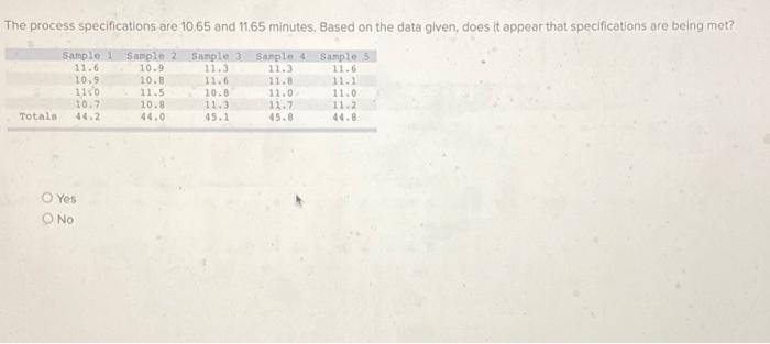 The process specifications are 10,65 and 11.65