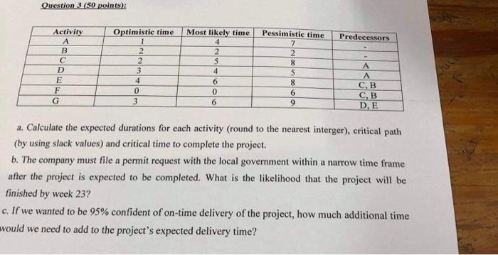 Question 3 (50 points): Predecessors Activity B D
