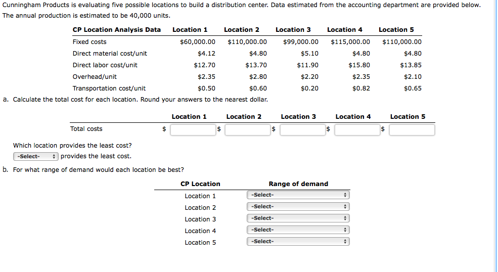 Cunningham Products is evaluating five possible