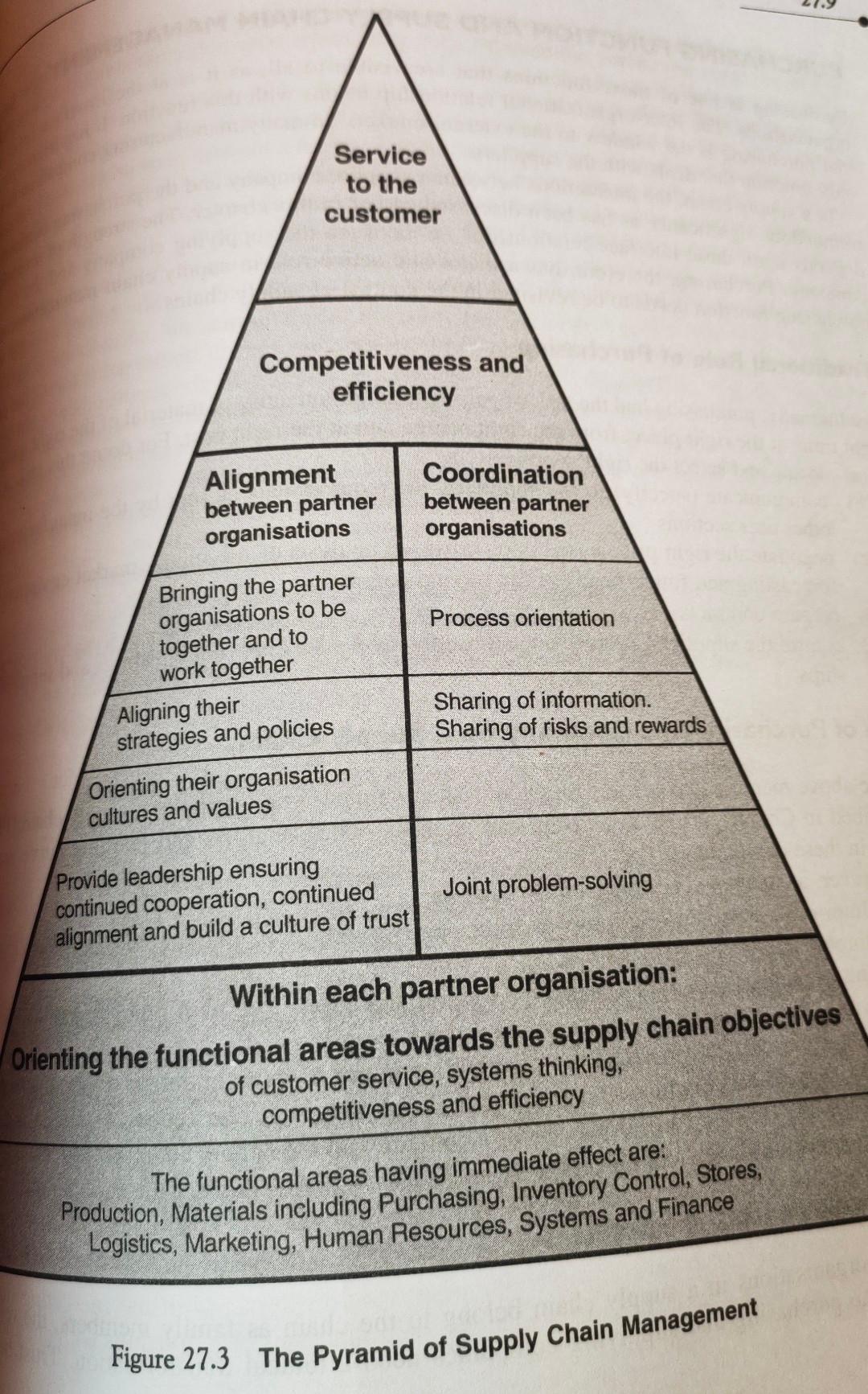Old MathJax webview Service to the customer
