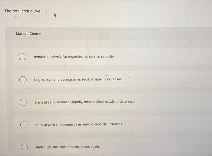 The total cost curve Multiple Choice remains