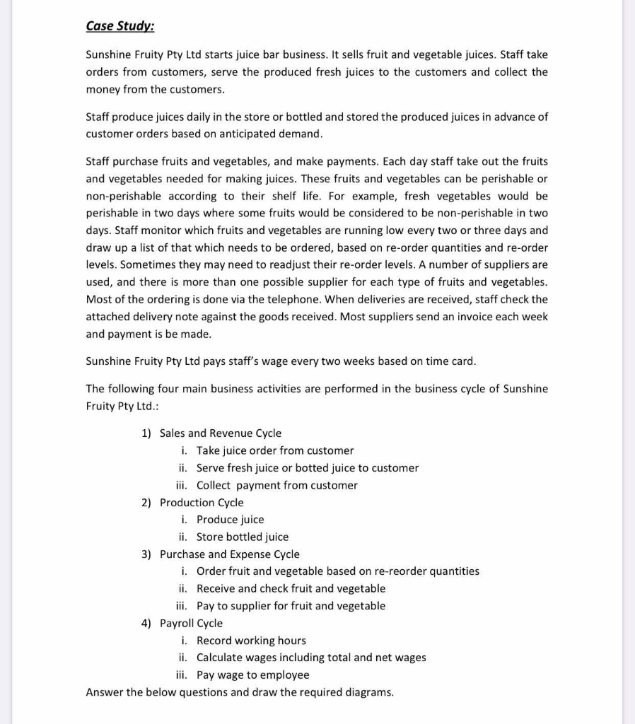 Case Study: Sunshine Fruity Pty Ltd starts juice