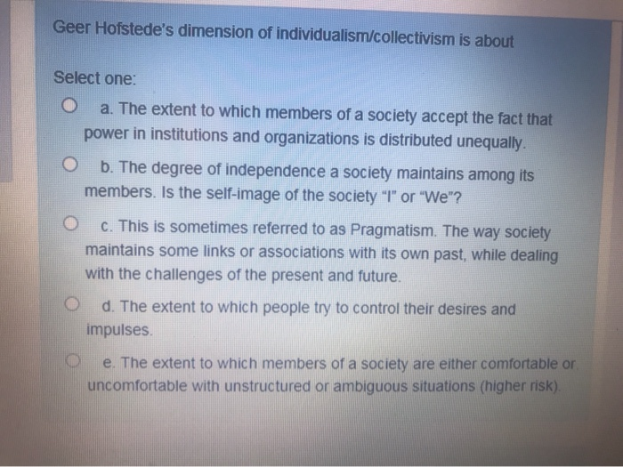 Geer Hofstede's dimension of