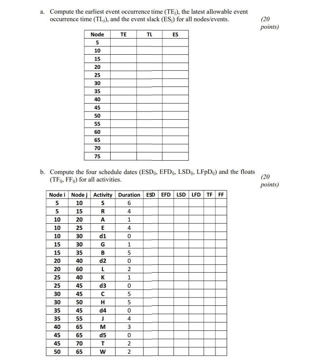 50 55 60 65 70 70 70 75 d6 N P V NWOO 0 6 6 3 2