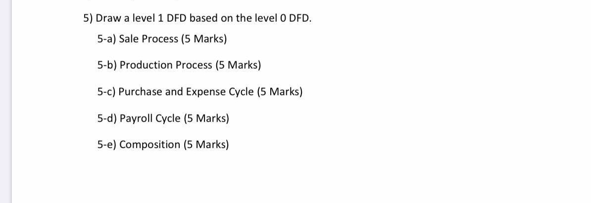 Case Study: Sunshine Fruity Pty Ltd starts juice