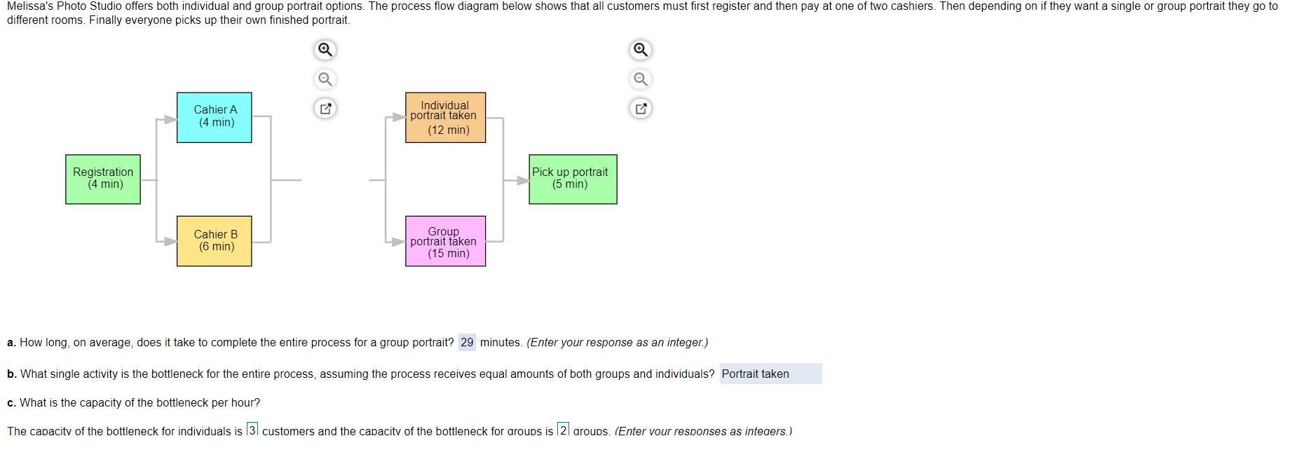 Im having trouble with part C. Melissa's Photo