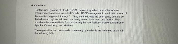 Ch 7.Problem 2i Health Care Systems of Florida