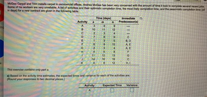 sing McGee Carpet and Trim installs carpet in