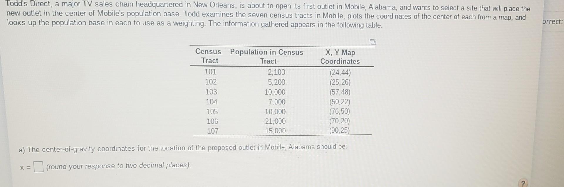 Todd's Direct, a major TV sales chain