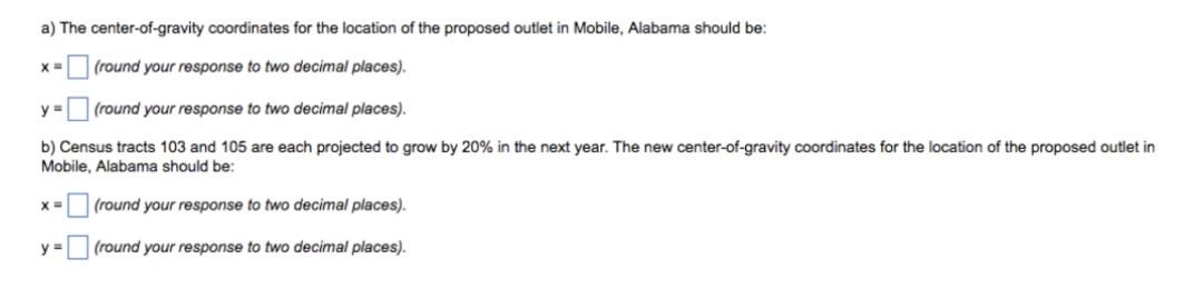 Todd's Direct, a major TV sales chain