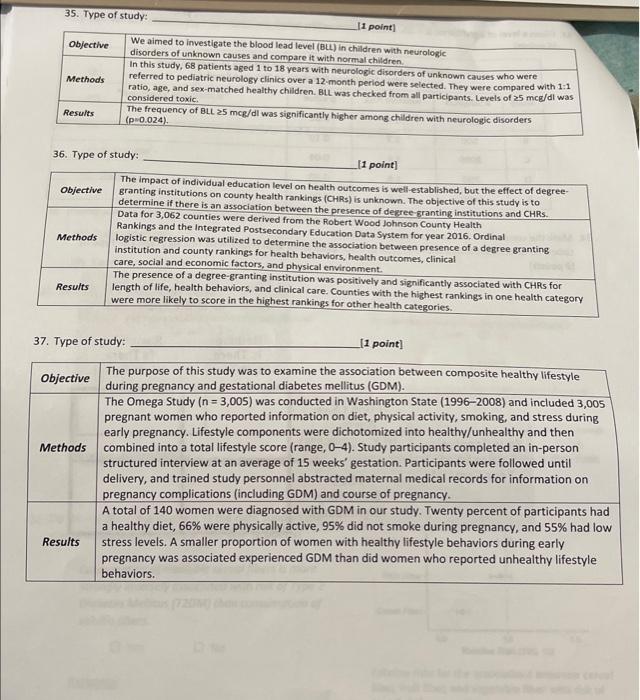 Answer the following questions 36. Type of study;