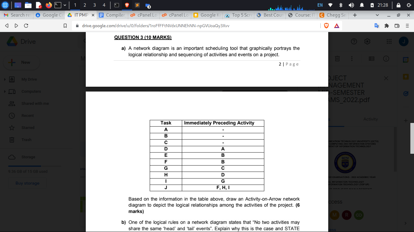 00 00 EN 4 21:28 G |_ | 1 2 3 4 1 M Search res a