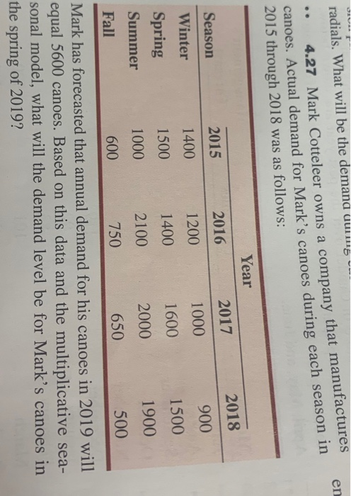 en radials. What will be the demana uuning - 4.27