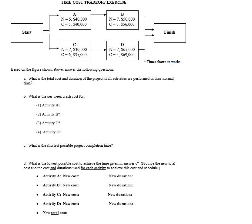 TIME-COST TRADEOFF EXERCISE B N=5, $40,000 C = 5,