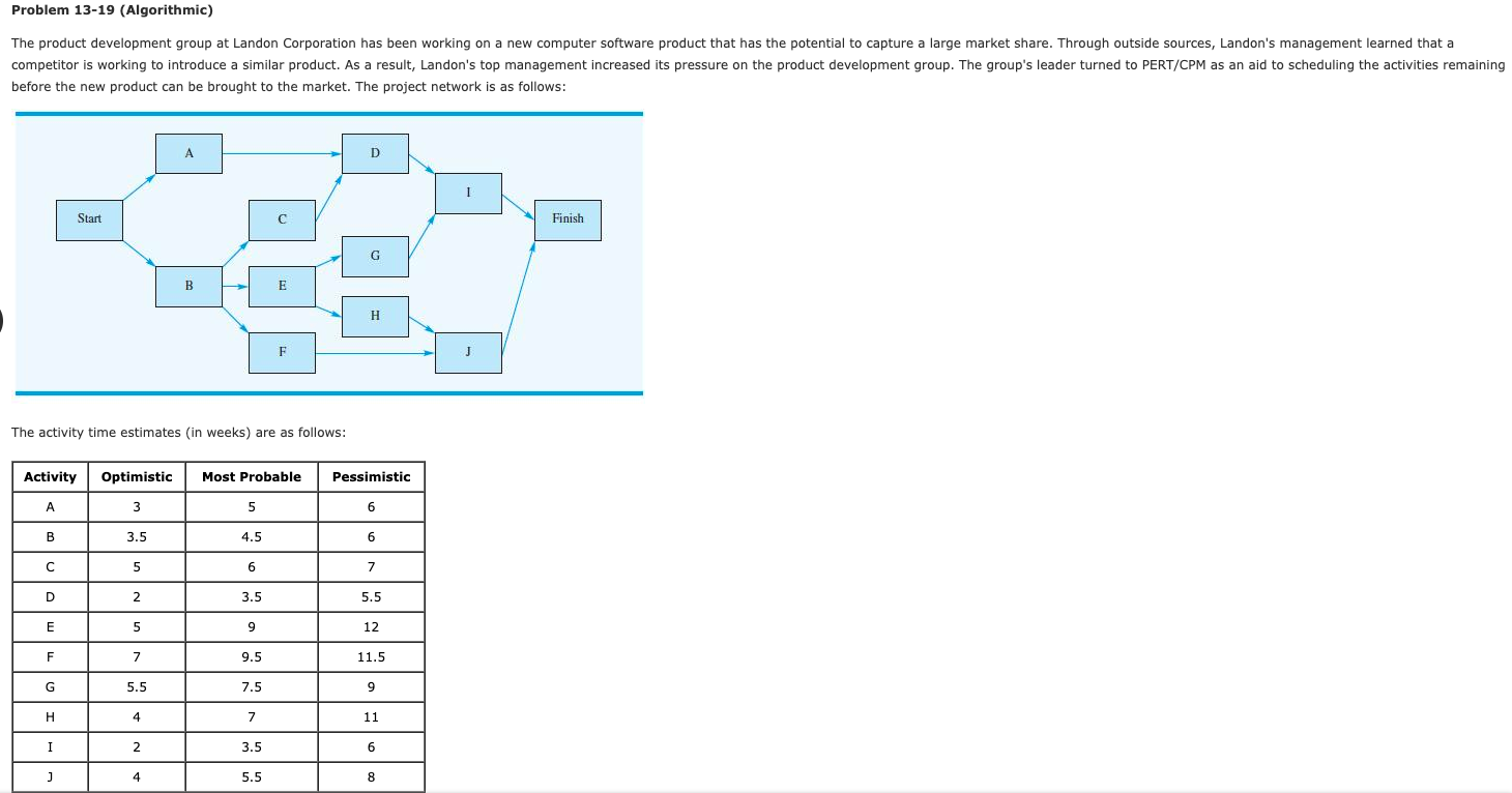 Problem 13-19 (Algorithmic) The product