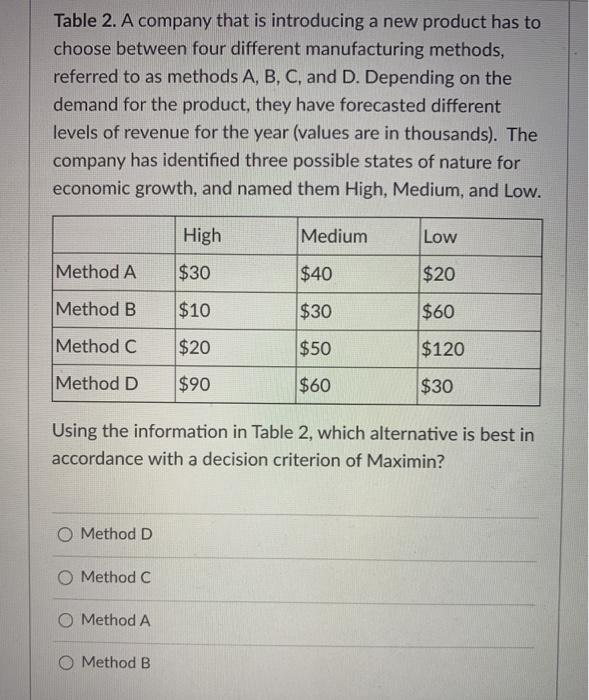Table 2. A company that is introducing a new