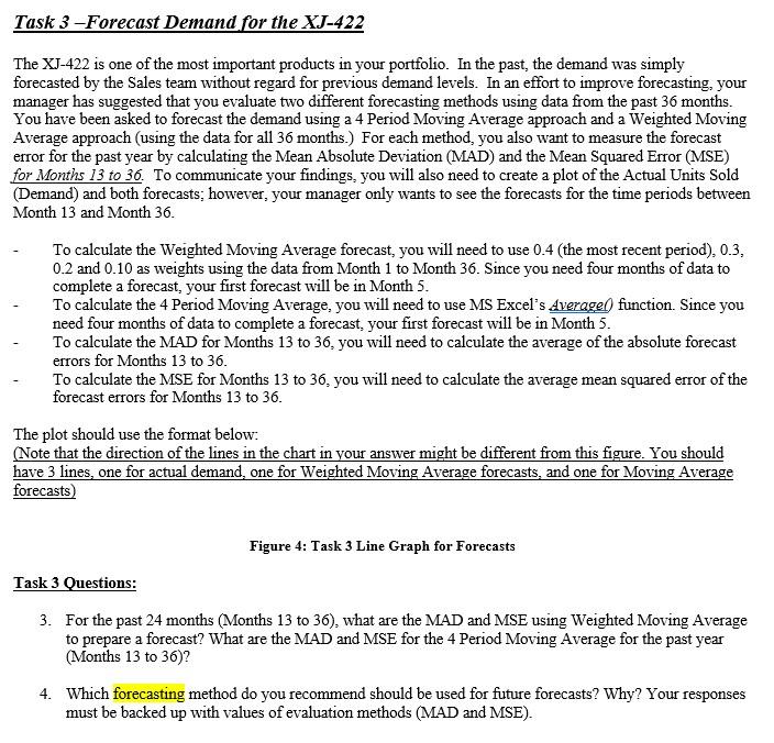 Task 3-Forecast Demand for the XJ-422 The XJ-422