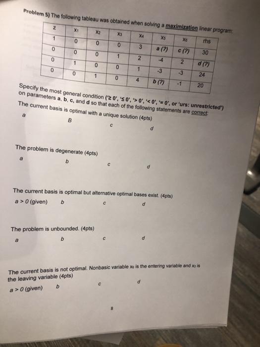 Xi X2 X3 Problem 5) The following tableau was