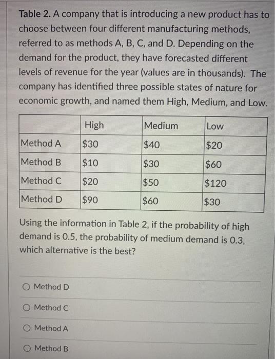 Table 2. A company that is introducing a new